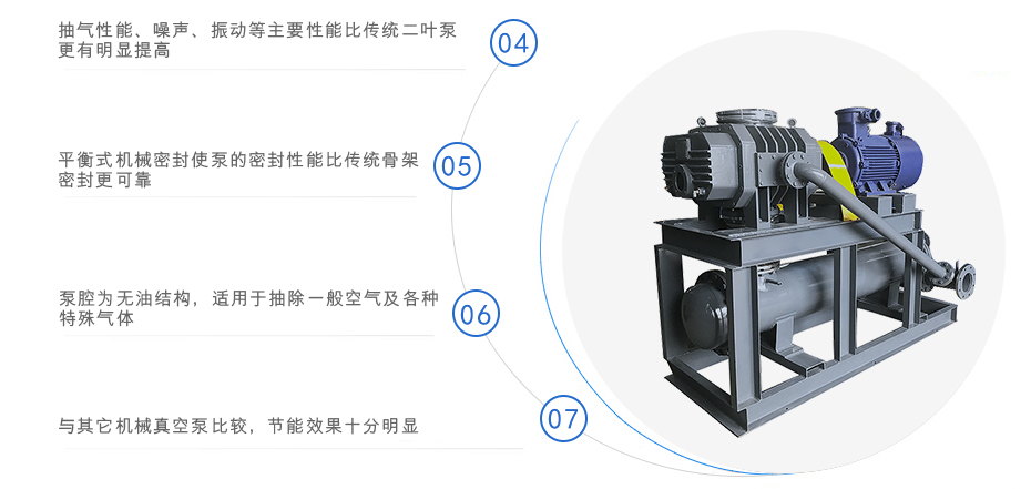 ZJQ氣冷式羅茨真空泵